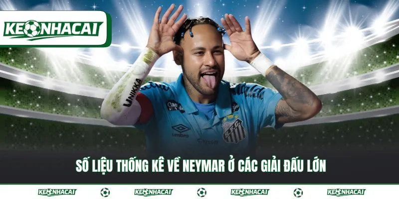 Số liệu thống kê về Neymar - Sự nghiệp qua con số cụ thể 3 Số liệu thống kê về Neymar ở các giải đấu lớn