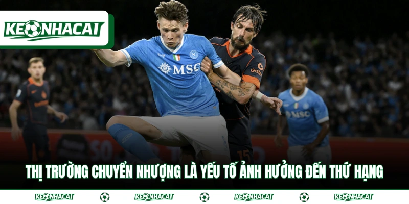 Phân Tích Serie A - 3 Yếu Tố Quyết Định Thứ Hạng Đội Bóng 3 Thị trường chuyển nhượng là yếu tố ảnh hưởng đến thứ hạng
