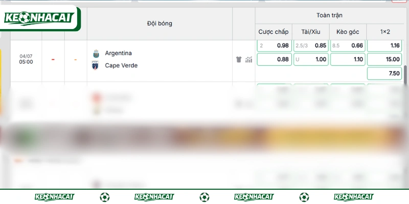Nhận Định Bóng Đá Argentina Vs Cabo Verde Trận 7/4/2026 2 Soi kèo Châu Á chấp 2 trái giữa Argentina vs Cabo Verde